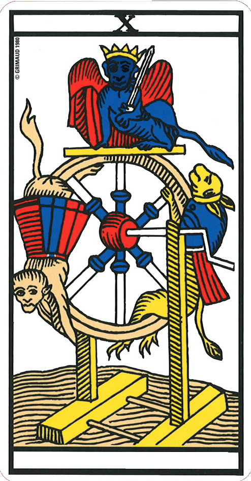 Das Rad des Schicksals